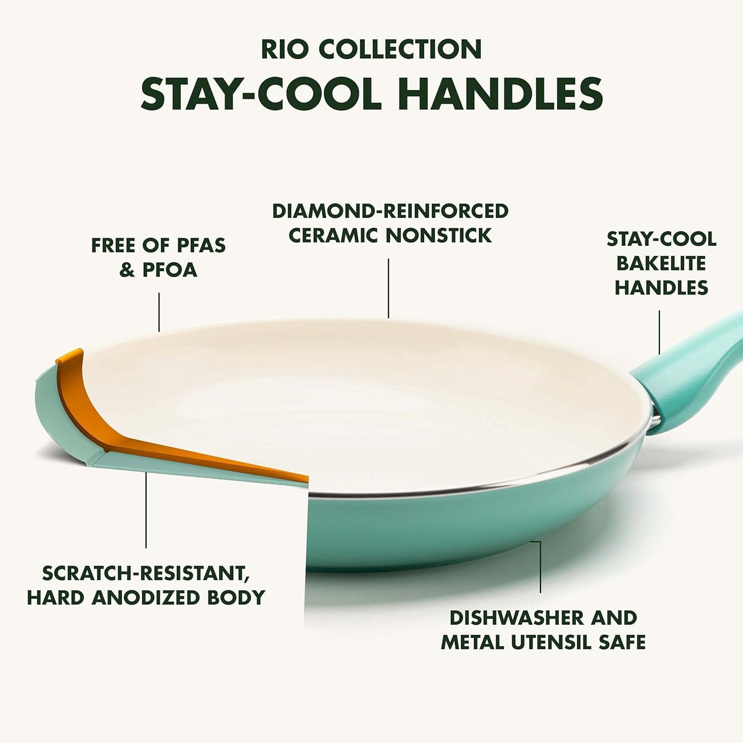 GreenPan Rio Healthy Ceramic Nonstick 7" Frying Pan Skillet, PFAS-Free, Dishwasher Safe, Turquoise