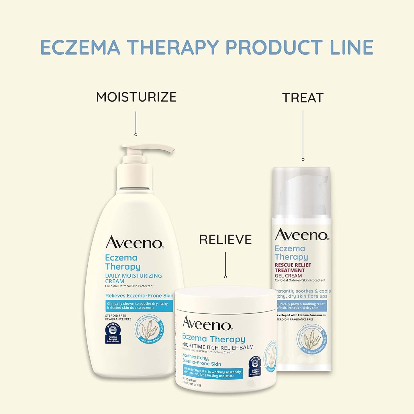 Eczema Therapy Daily Moisturizing Body Cream (Aveeno )for Sensitive Skin, Soothing Eczema Relief Cream, Colloidal Oatmeal & Ceramide for Dry & Itchy Skin, Steroid- & Fragrance-Free, 12 oz