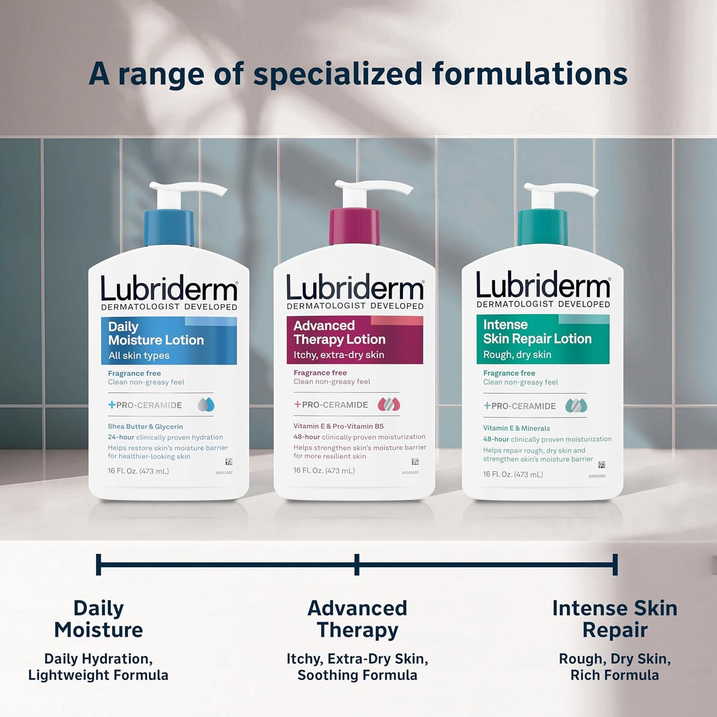 Lubriderm Advanced Therapy Lotion + Pro-Ceramide, Fragrance Free, 24 Fl. Oz